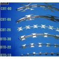 Coil Razor Wire /Razor Wire Price